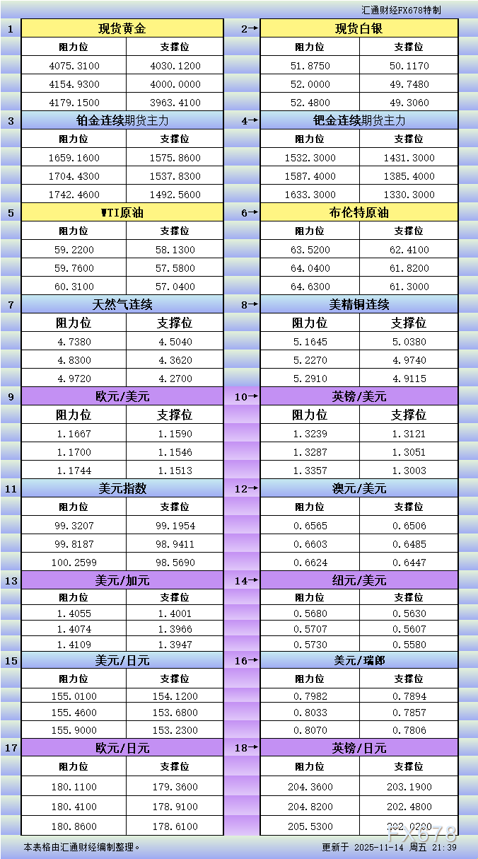 XM外汇官网_XM中文官网_XM官网登陆